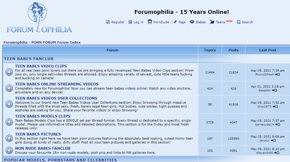 Forumophilia